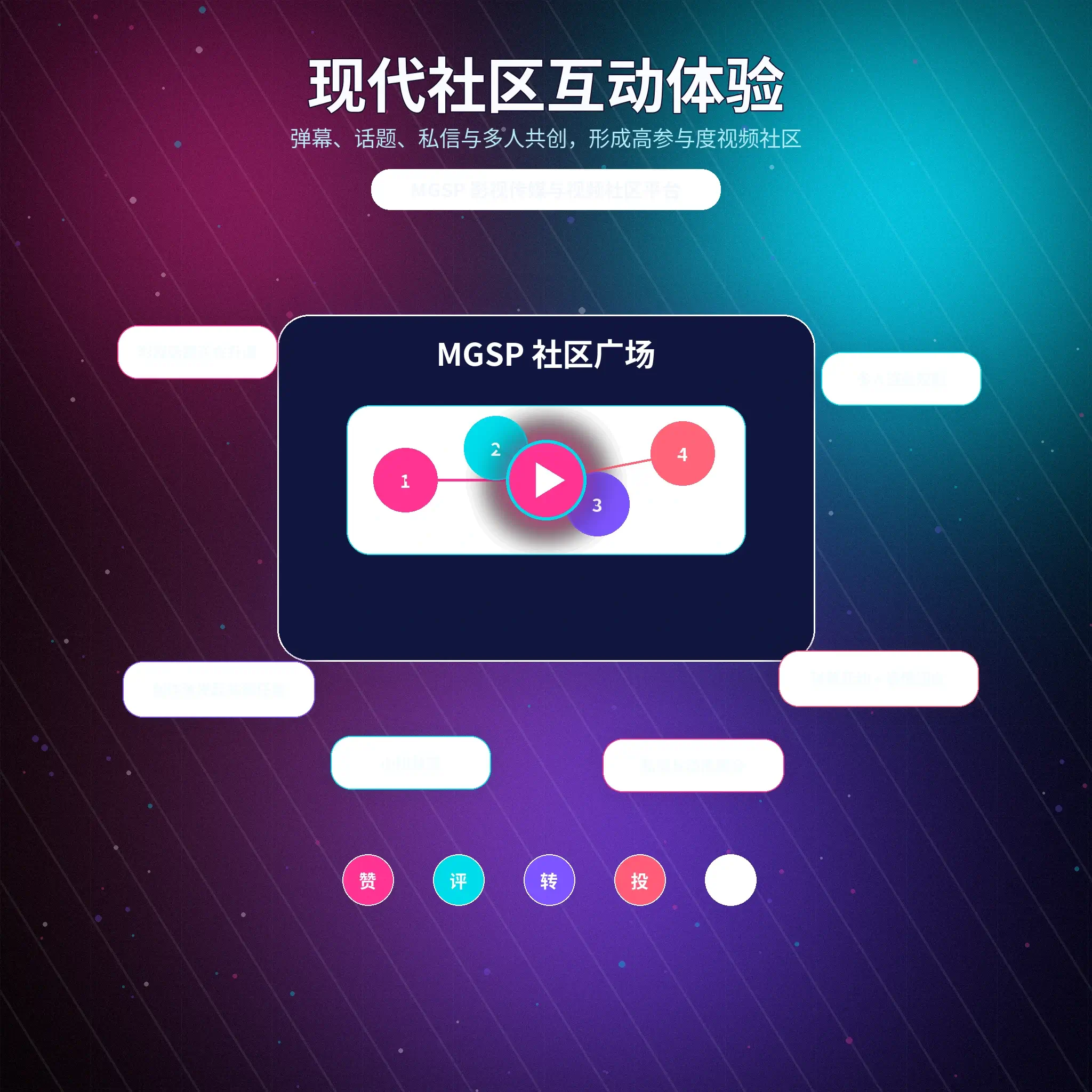 蘑菇视频交友广场